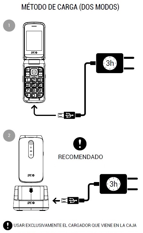2317T_M_todos_de_carga.jpg