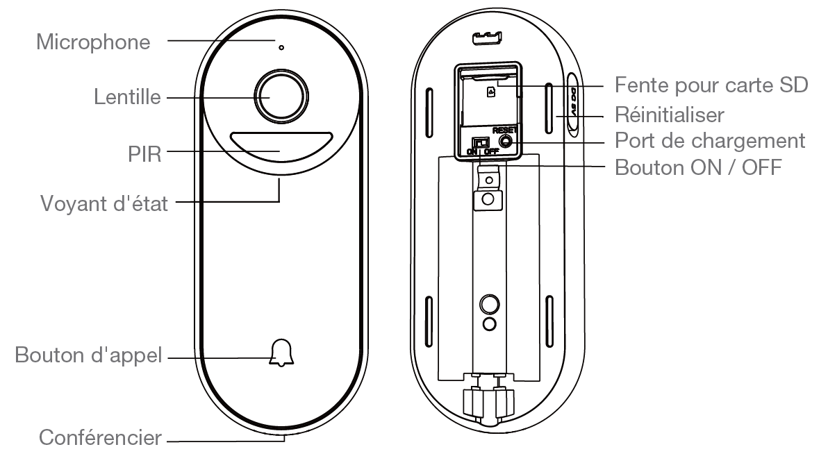 Controles_PT.png