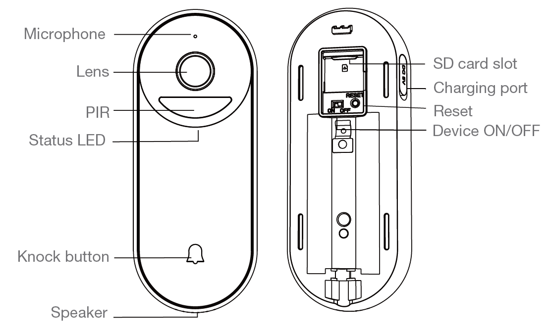 controles.png
