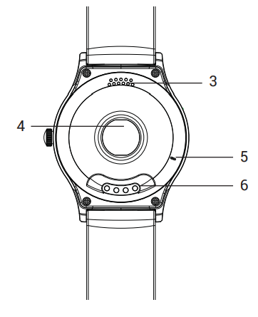 Smartee discount circle max