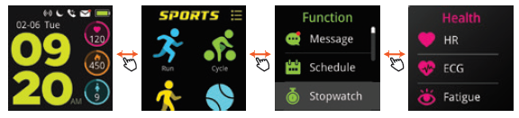 spc smartee sport