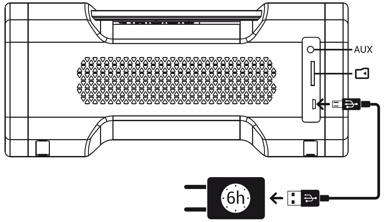 Battery – SPC Support Center