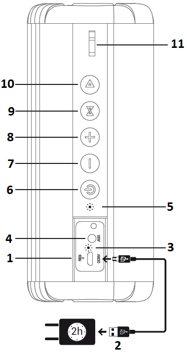 REPRODUCTOR MULTIMEDIA USB - EF Componentes