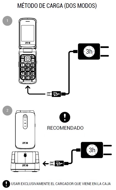 TELEFONO MOVIL LIBRE BASICO SENIOR F200 USHINING