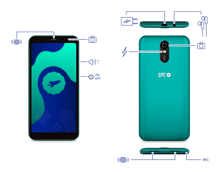 Smart-Plus_faq.png