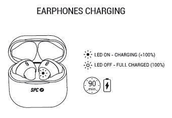  Case for SPC Zeus 4G Pro Case Compatible with SPC Zeus