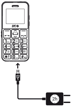 Installation and first use – SPC Support Center