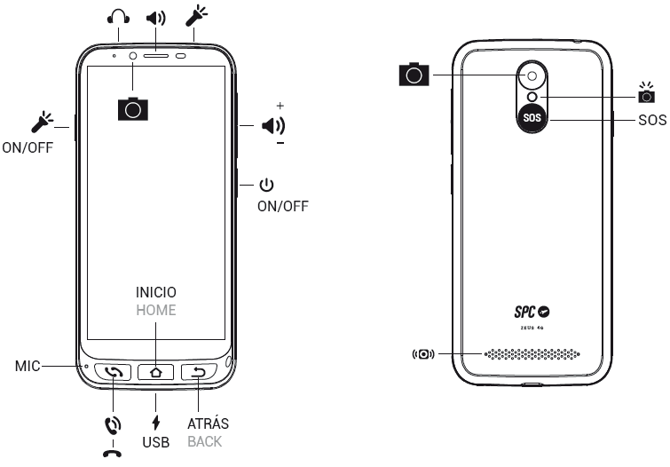 SPC Zeus 4G Pro Mobile Phone for Black Older People