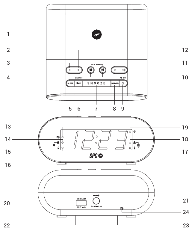 REPRODUCTOR MULTIMEDIA USB - EF Componentes